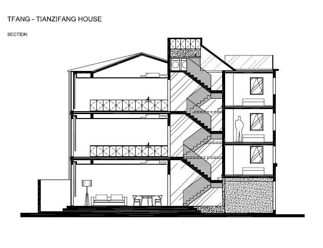Rethinking the Split House