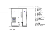 Haus B19