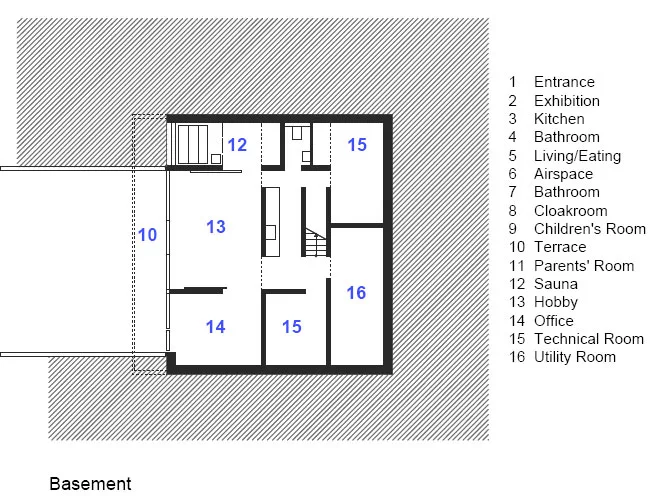 Haus B19