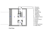 Haus B19