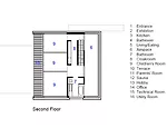 Haus B19