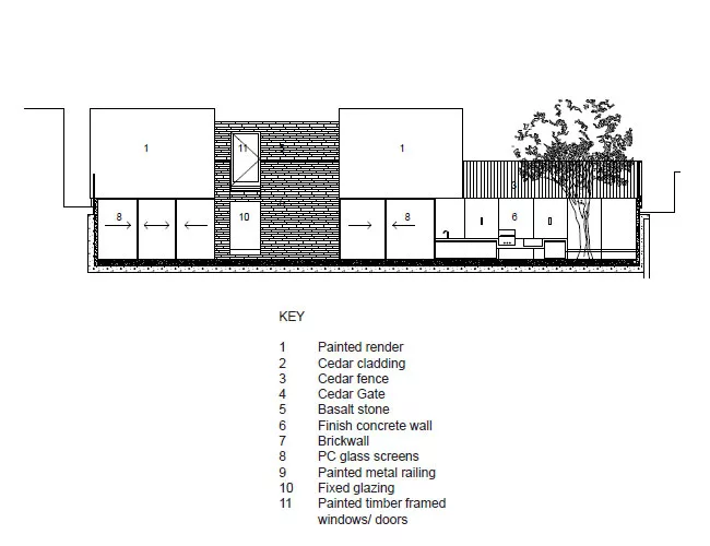 The Garden House