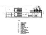 The Garden House