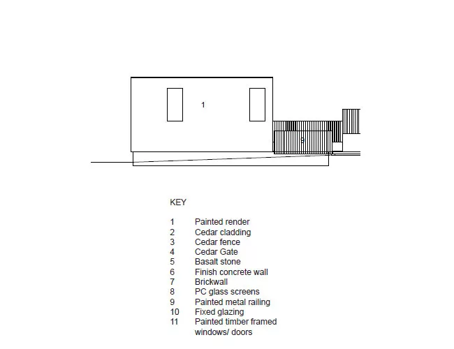 The Garden House