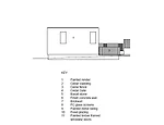 The Garden House