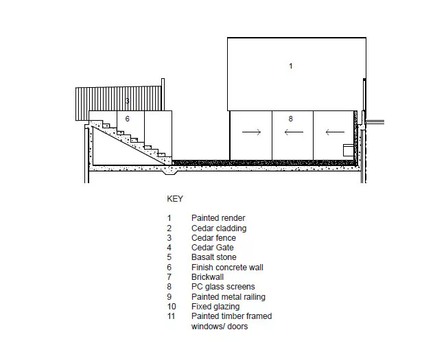 The Garden House