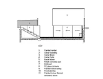 The Garden House