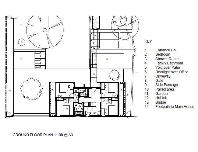 The Garden House