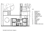 The Garden House