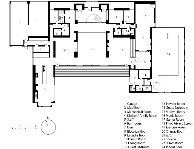 Echo House