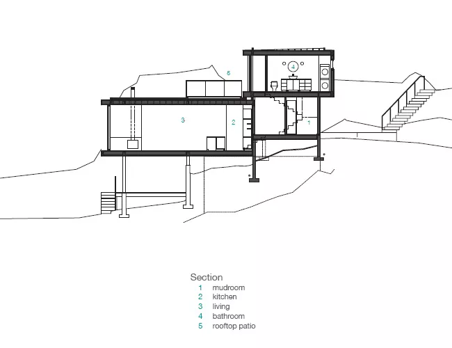 Gambier Island House