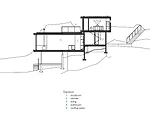 Gambier Island House