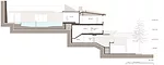 Barrancas House
