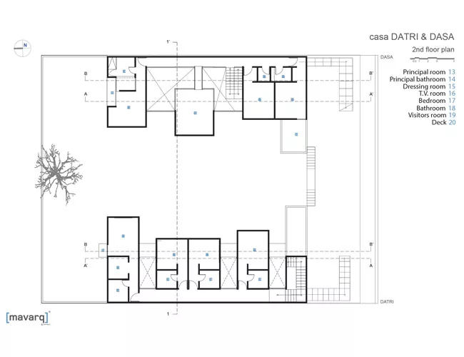 Casa DASA & DATRI