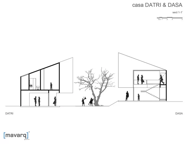 Casa DASA & DATRI