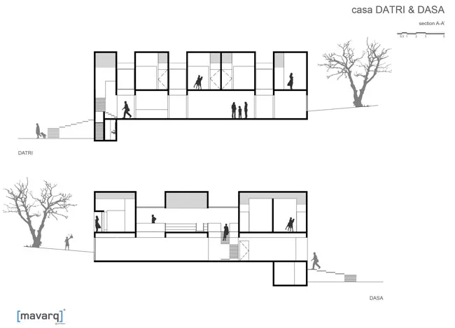Casa DASA & DATRI