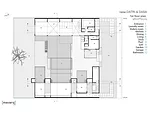 Casa DASA & DATRI