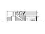 Riverview House
