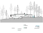 Martis Camp House