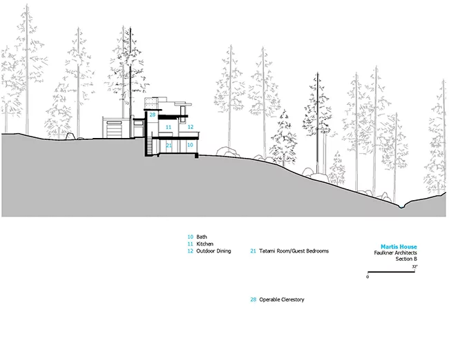 Martis Camp House