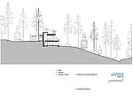 Martis Camp House