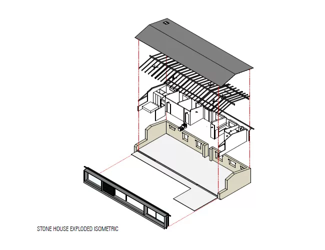 Stone House