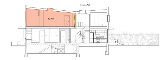 Brooklyn Row House