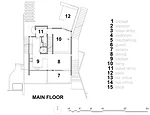 Main Street House