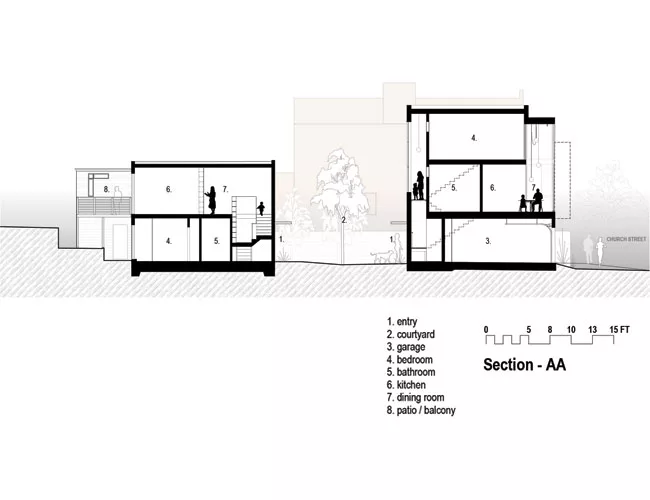 Steel House 1 & 2