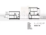 Steel House 1 & 2