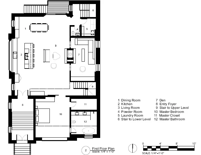 Church Conversion