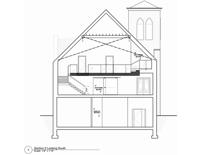 Church Conversion