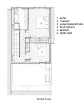 Carriage House