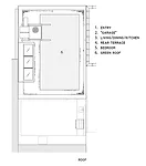 Carriage House