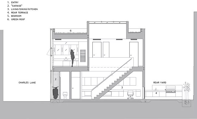 Carriage House