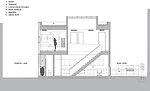 Carriage House