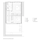 Carriage House