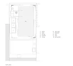 Carriage House
