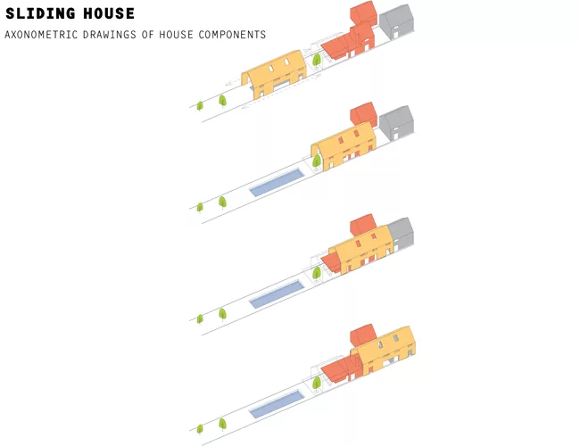 Sliding House