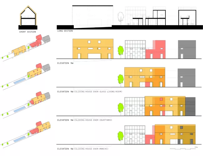 Sliding House