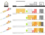 Sliding House