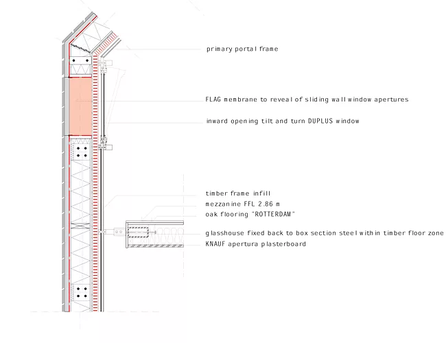 Sliding House