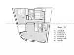 Split-Level House