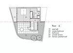 Split-Level House