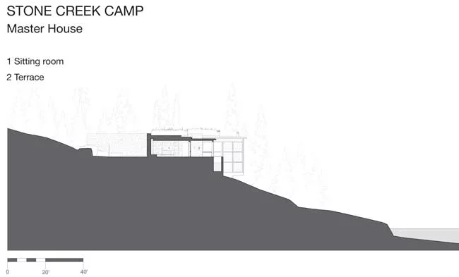Stone Creek Camp