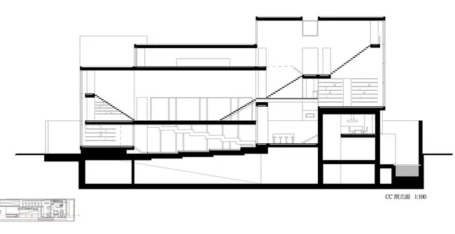 House Flora