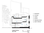 Maison Escalier