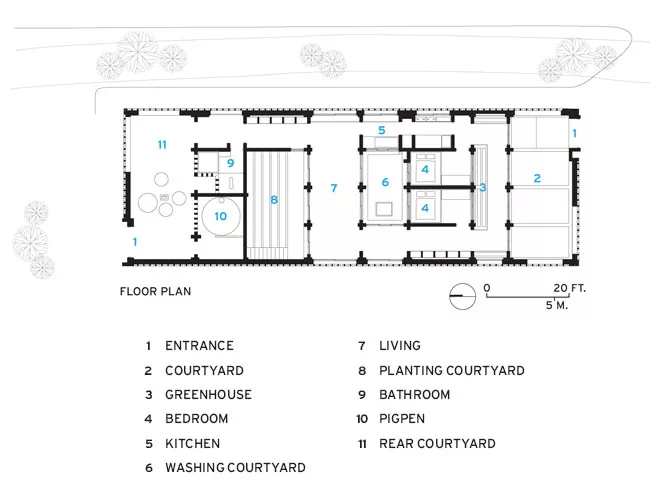A House for All Seasons