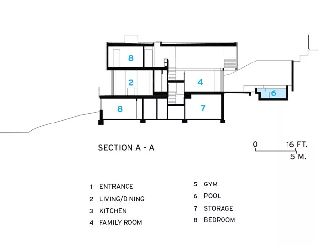 House of Love/Beit Ha-Ahava