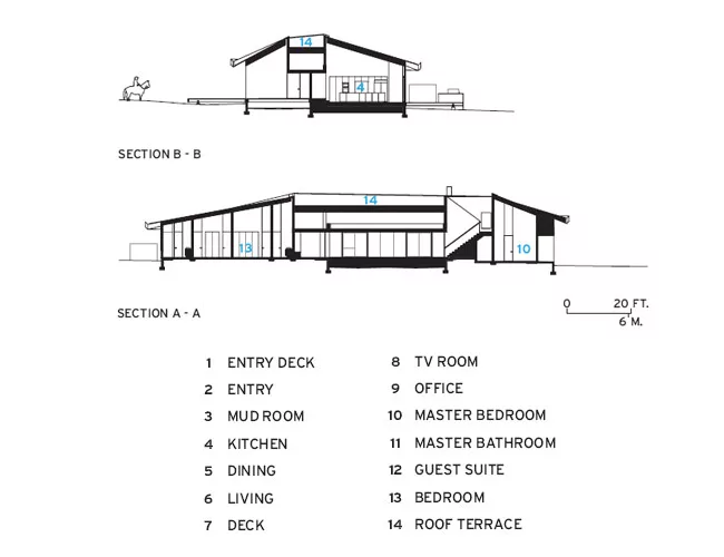 Lone Mountain Ranch House